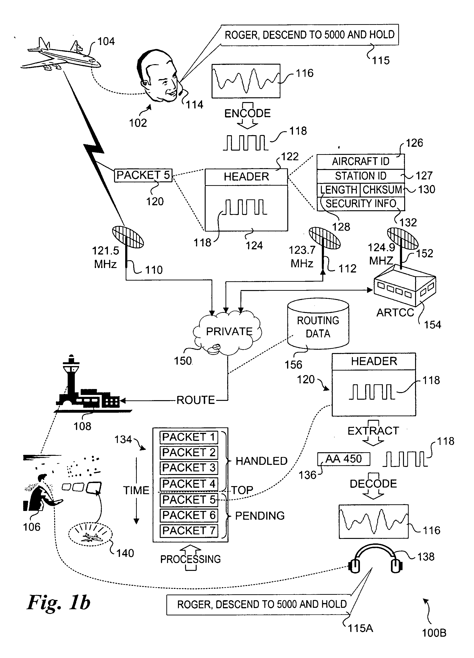 Packetized voice communication method and system