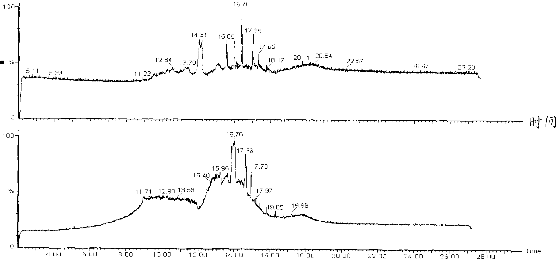 Pre-treatment method for liquid desulfurizer solution of flue gas, and detection method thereof