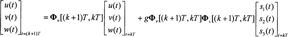 Fourier outputting method for spatial movement state of rigid body