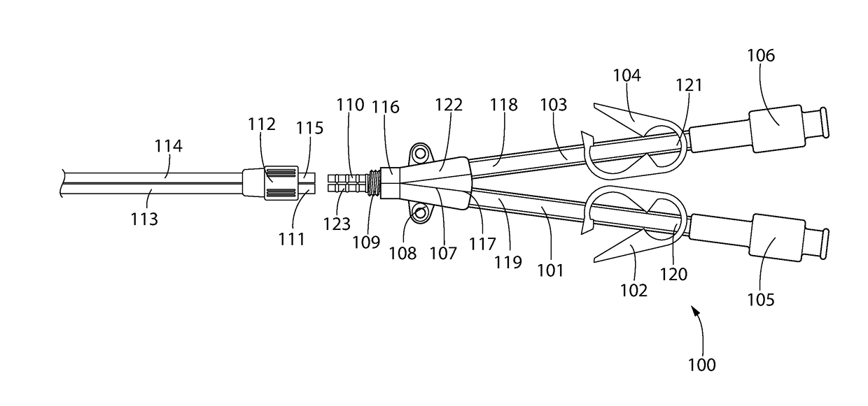 Dual Lumen Retrograde Catheter and Hub Attachment