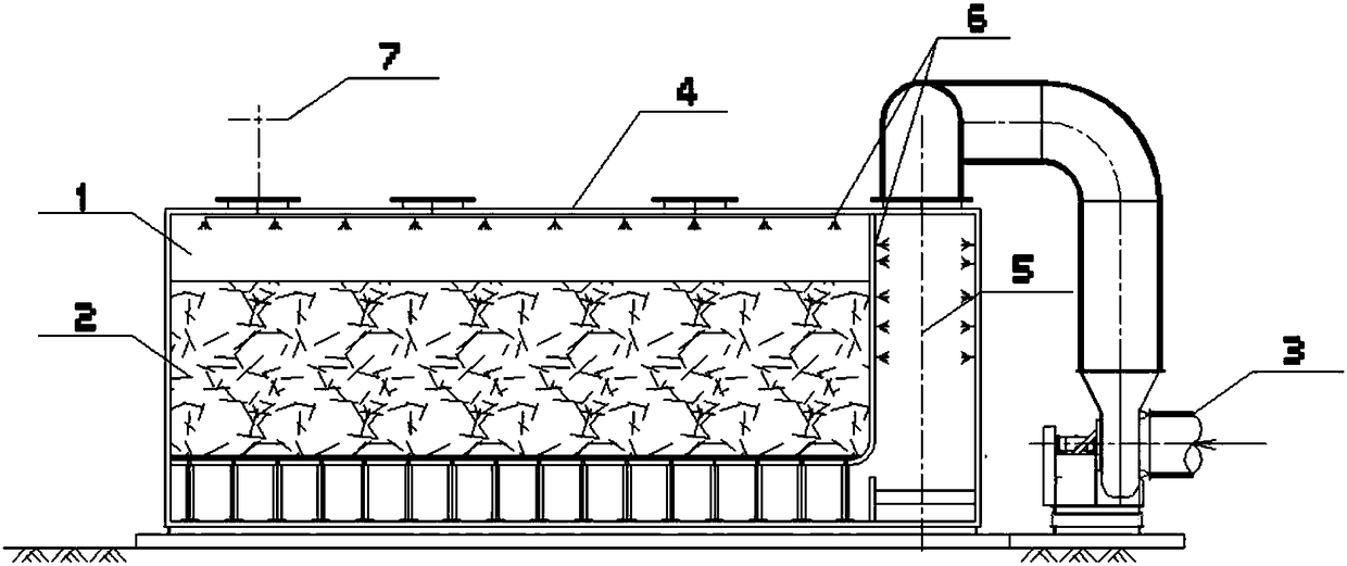 Growth promoting flora for improving waste gas treatment efficiency and waste gas treatment method