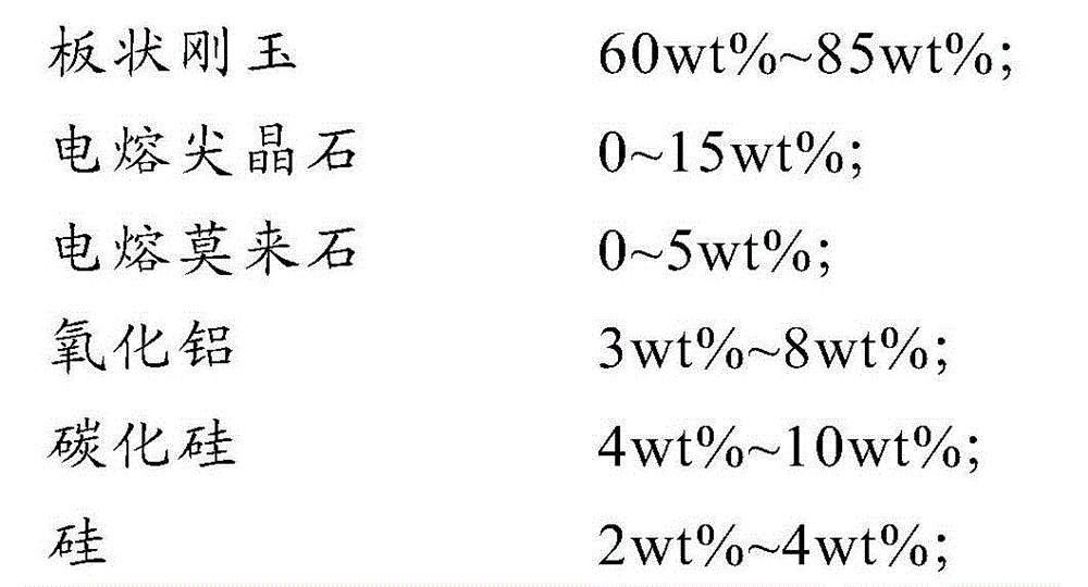 Sliding brick and preparation method thereof