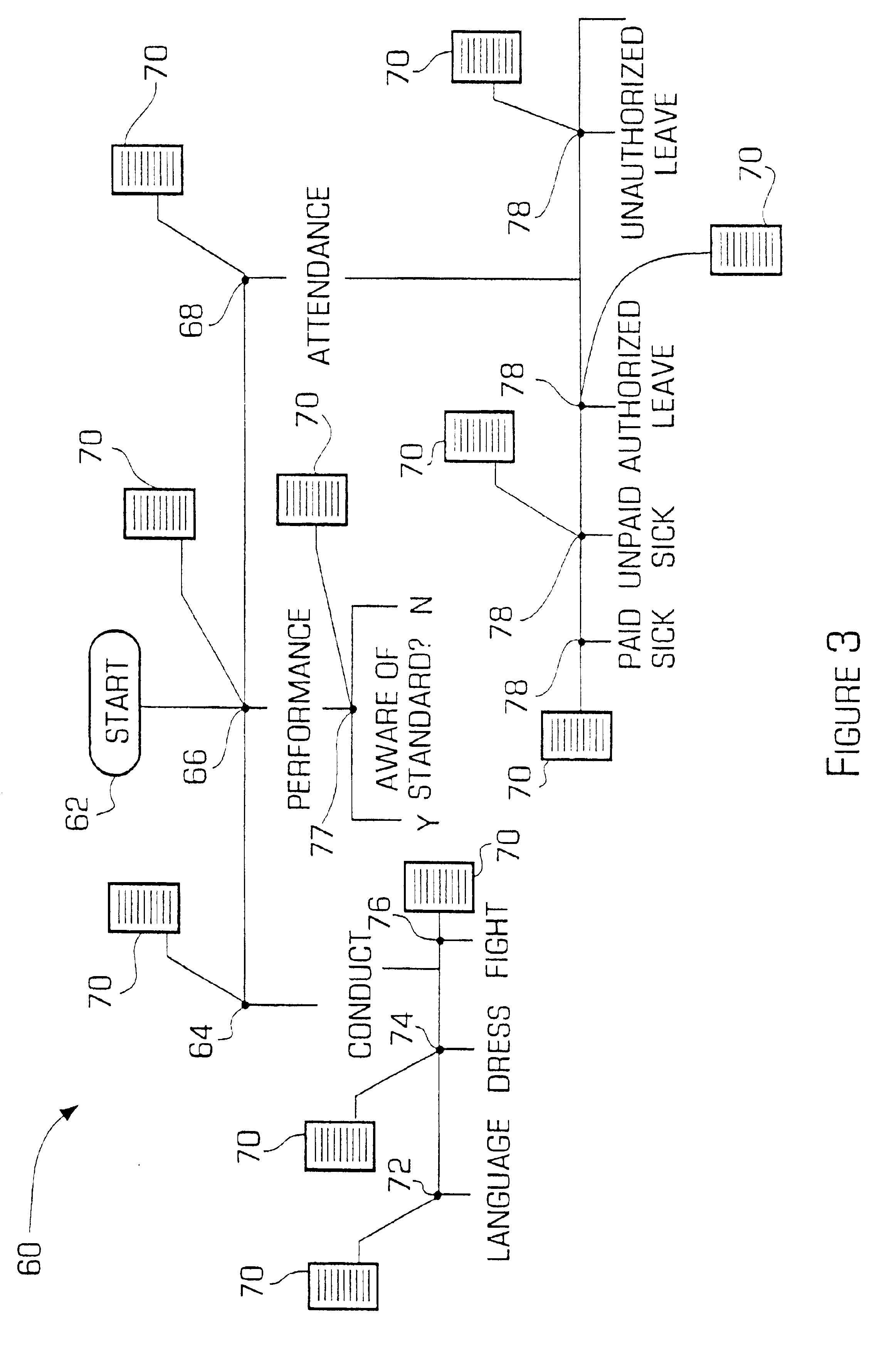 Automated process guidance system and method