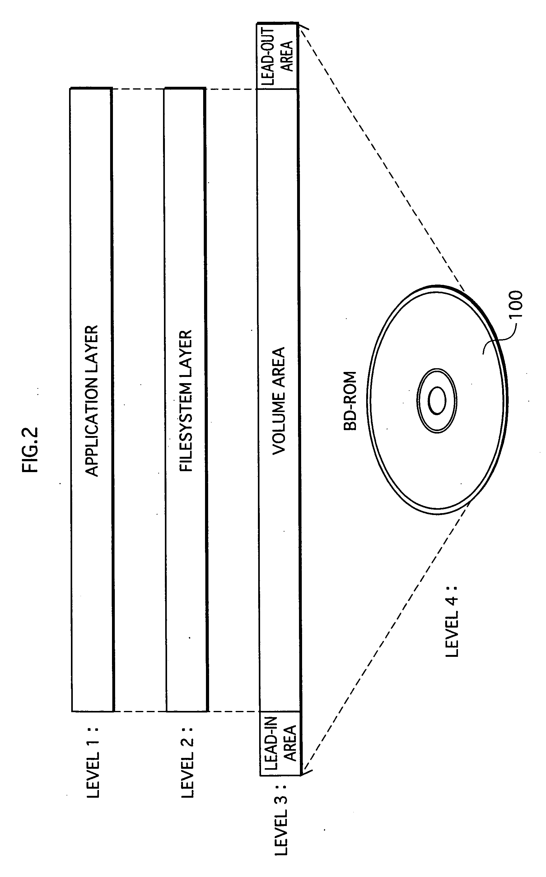 Recording medium, reproduction device, program, reproduction method, and recording method