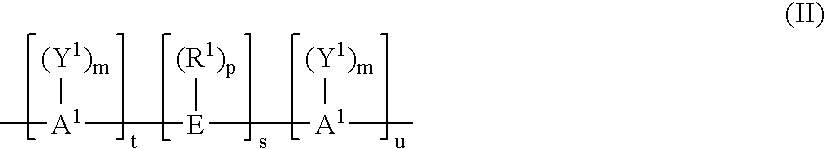 Flame retardant resinous compositions and method