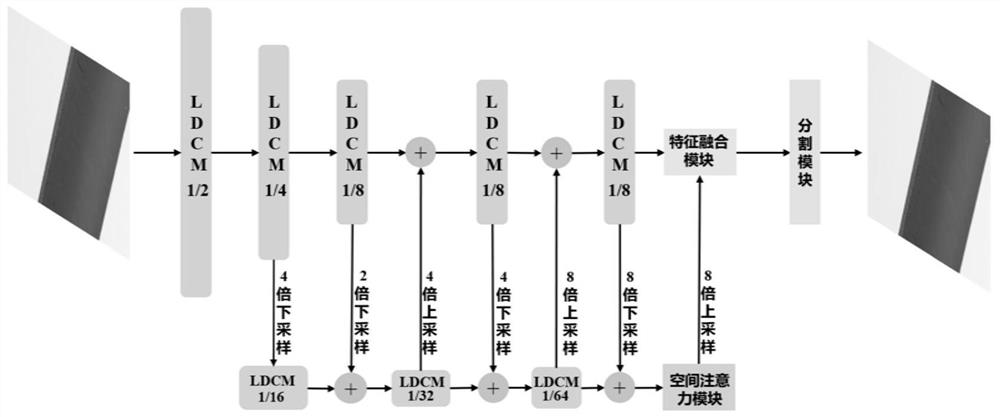 Real-time fan blade image segmentation method and system