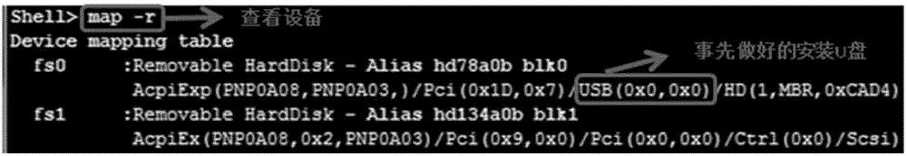 Method for automatically installing RAID card FW and KUX operating system