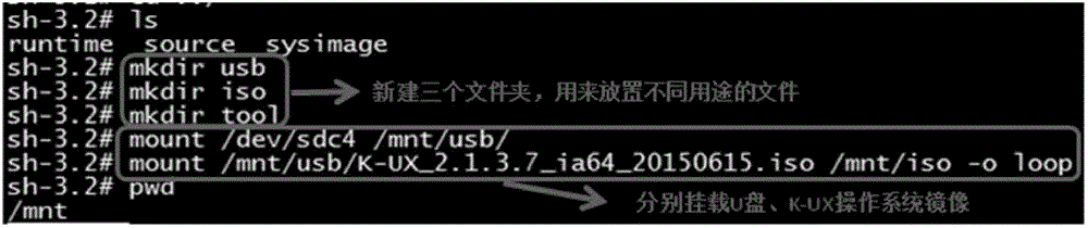 Method for automatically installing RAID card FW and KUX operating system