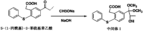 Applications of micro-channel reactor in zaltoprofen cyclization reaction, and zaltoprofen cyclization method