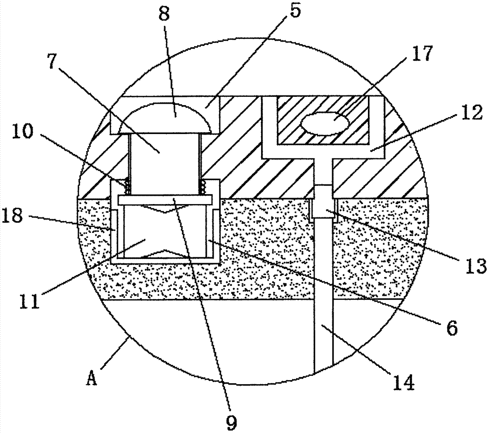 Multifunctional surgical nursing device