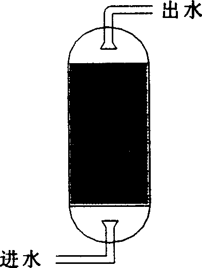 Method of treating oil containing waste water using anion cation mixed ion resin