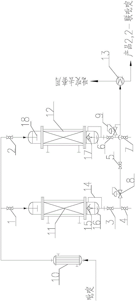 Device and method for synthesizing 2,2-bipyridyl