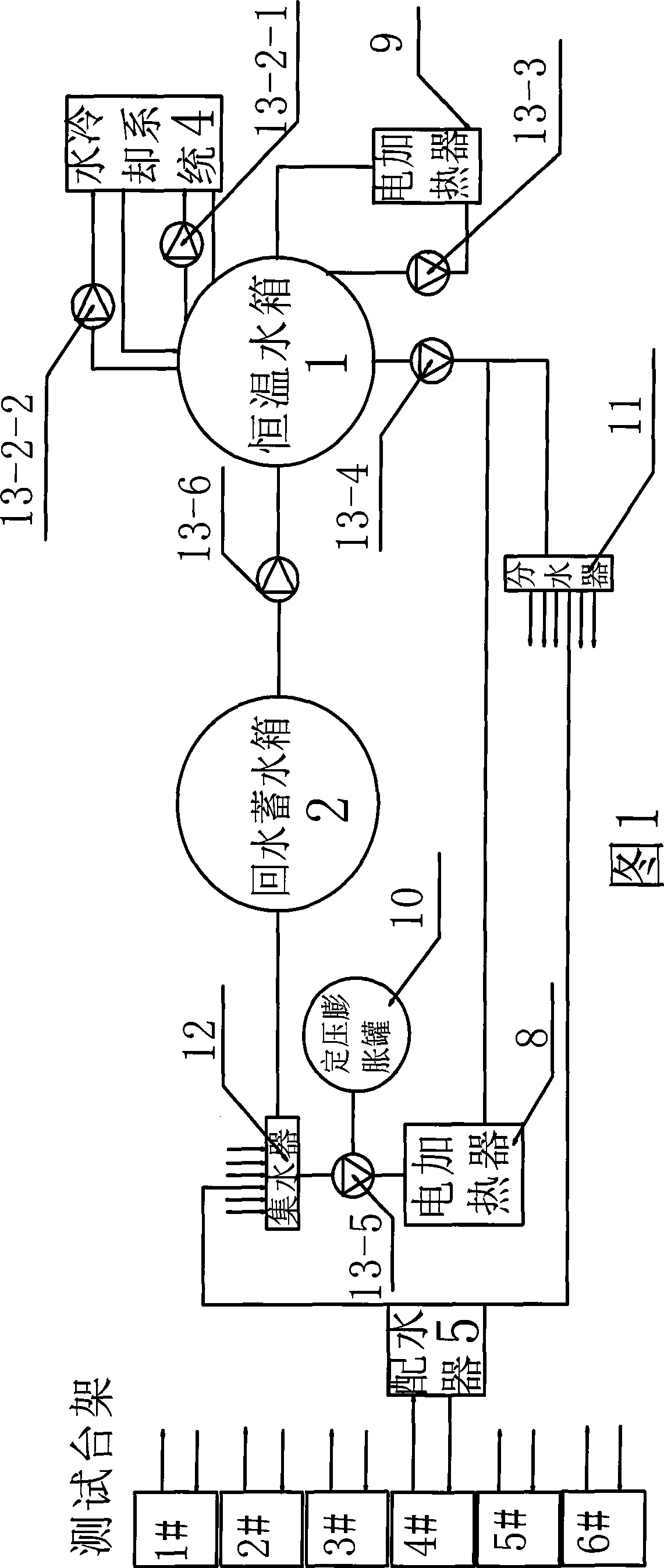 Automatic constant temperature testing system for solar water heater by water-mixing and water-discharging method