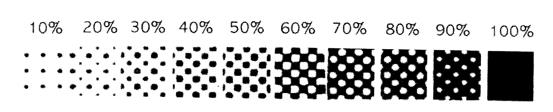 Three-dimensional offset printing method for oil painting printing