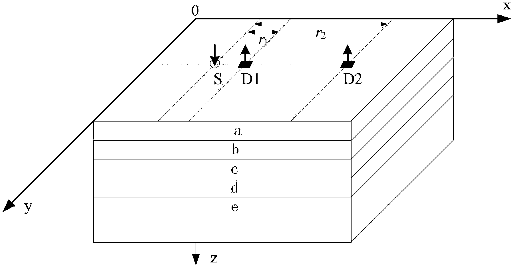 Near-infrared brain-machine interface signal detection method integrating independent component analysis