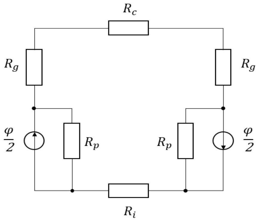 Eddy current loss power calculation method of mining permanent magnet coupler