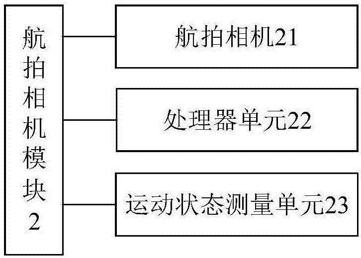 Imaging detection system for aerial camera under high-altitude environment condition