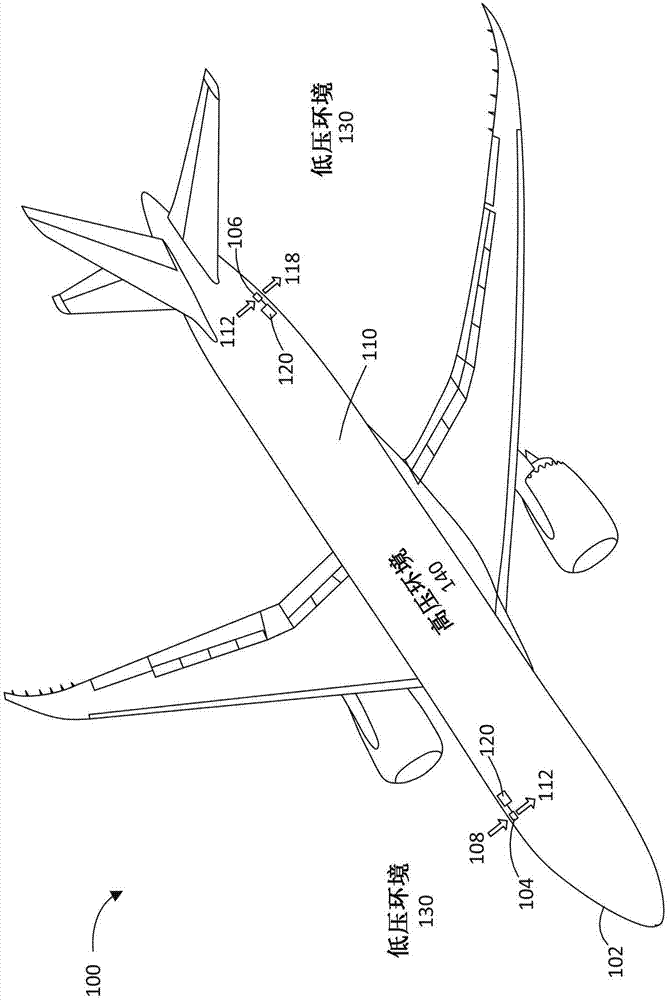 Aircraft Cabin Pressurization Energy Harvesting