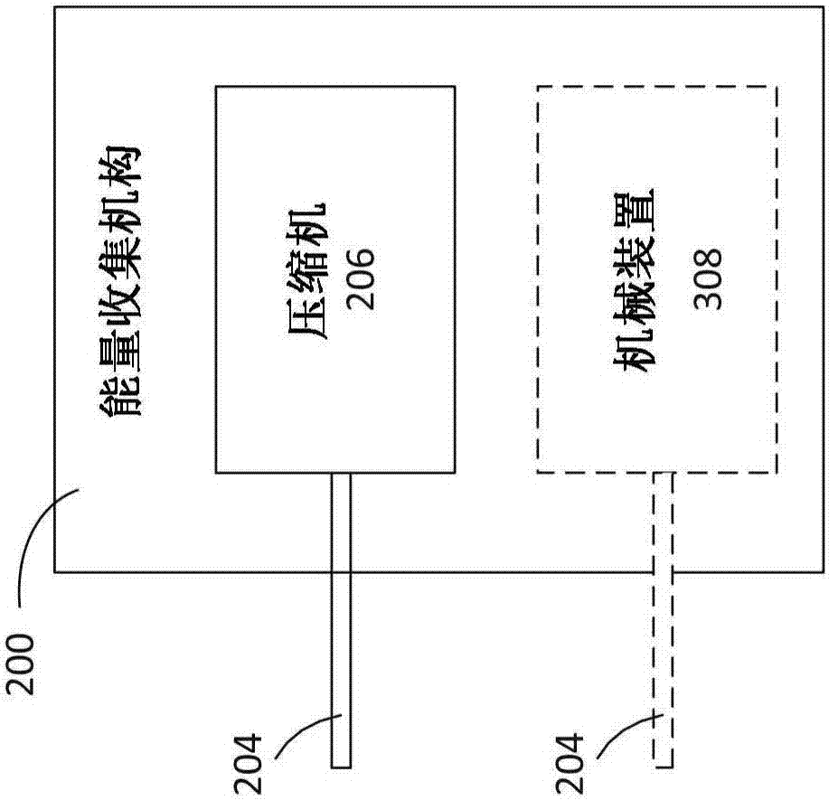 Aircraft Cabin Pressurization Energy Harvesting