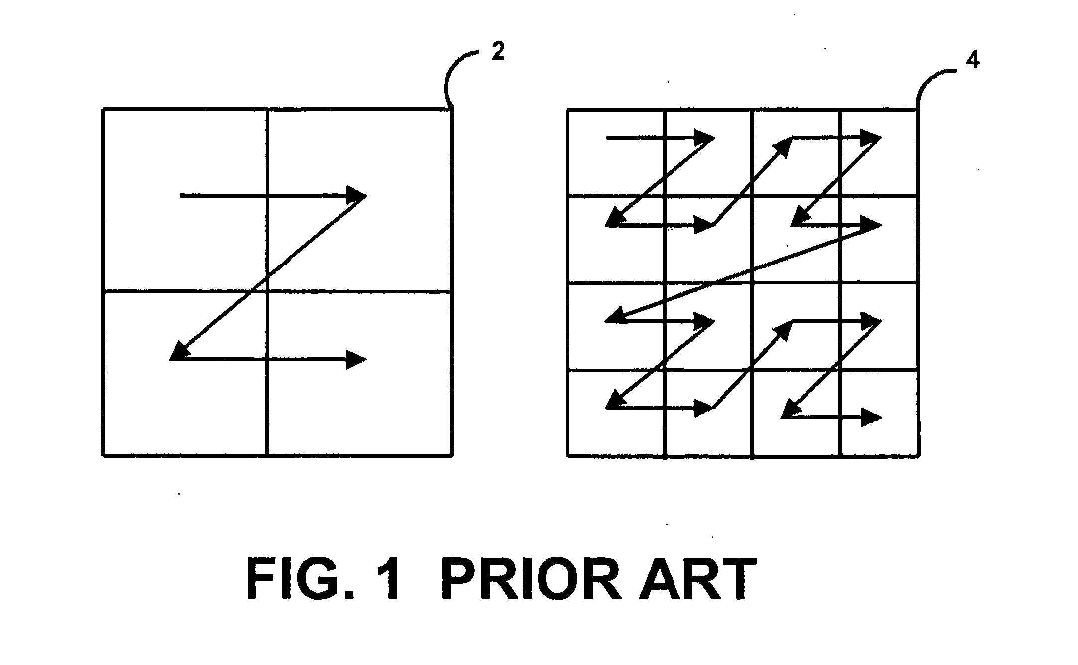 Video coding based on edge determination