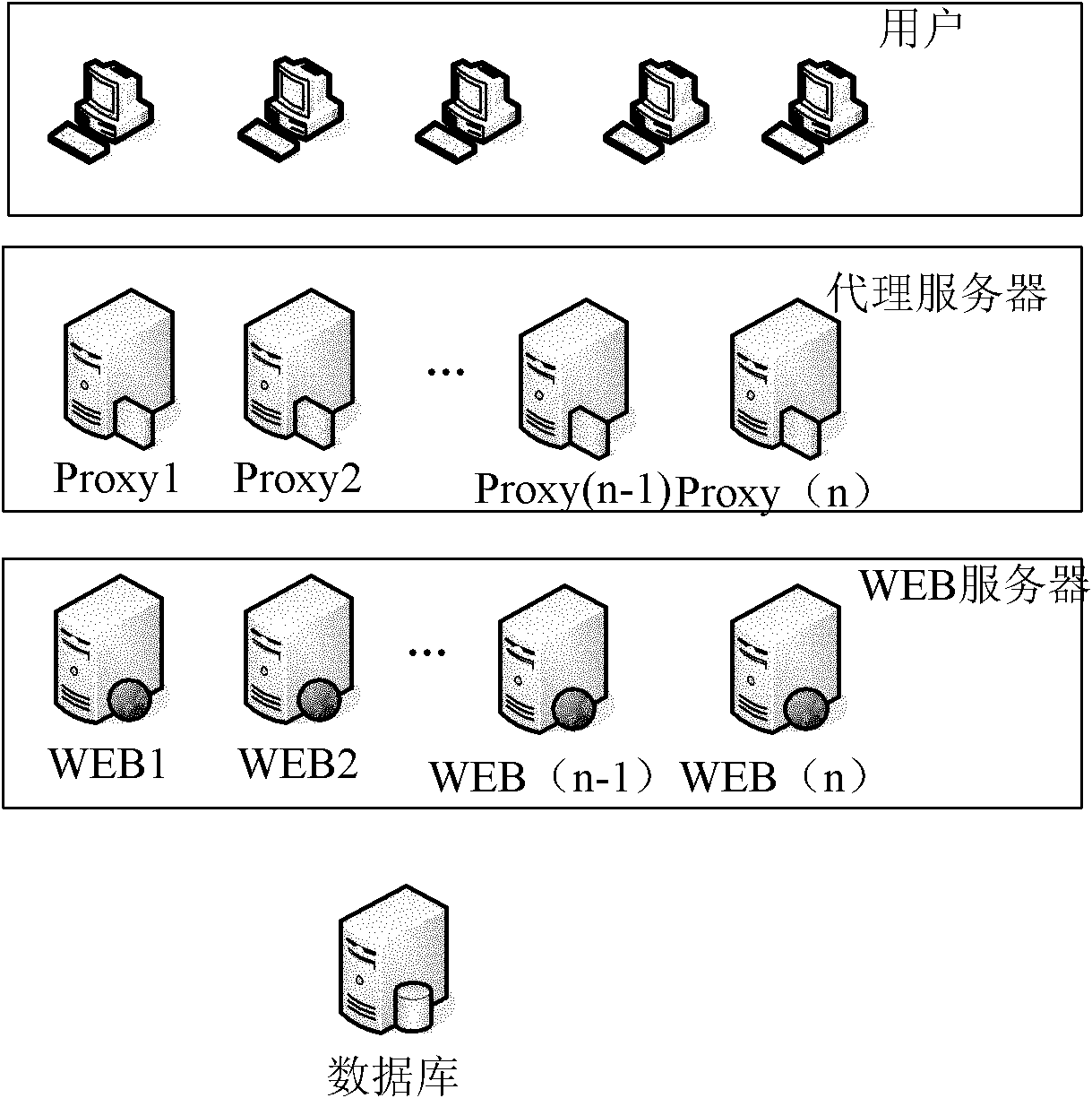 Filter cache method and device, and cache system