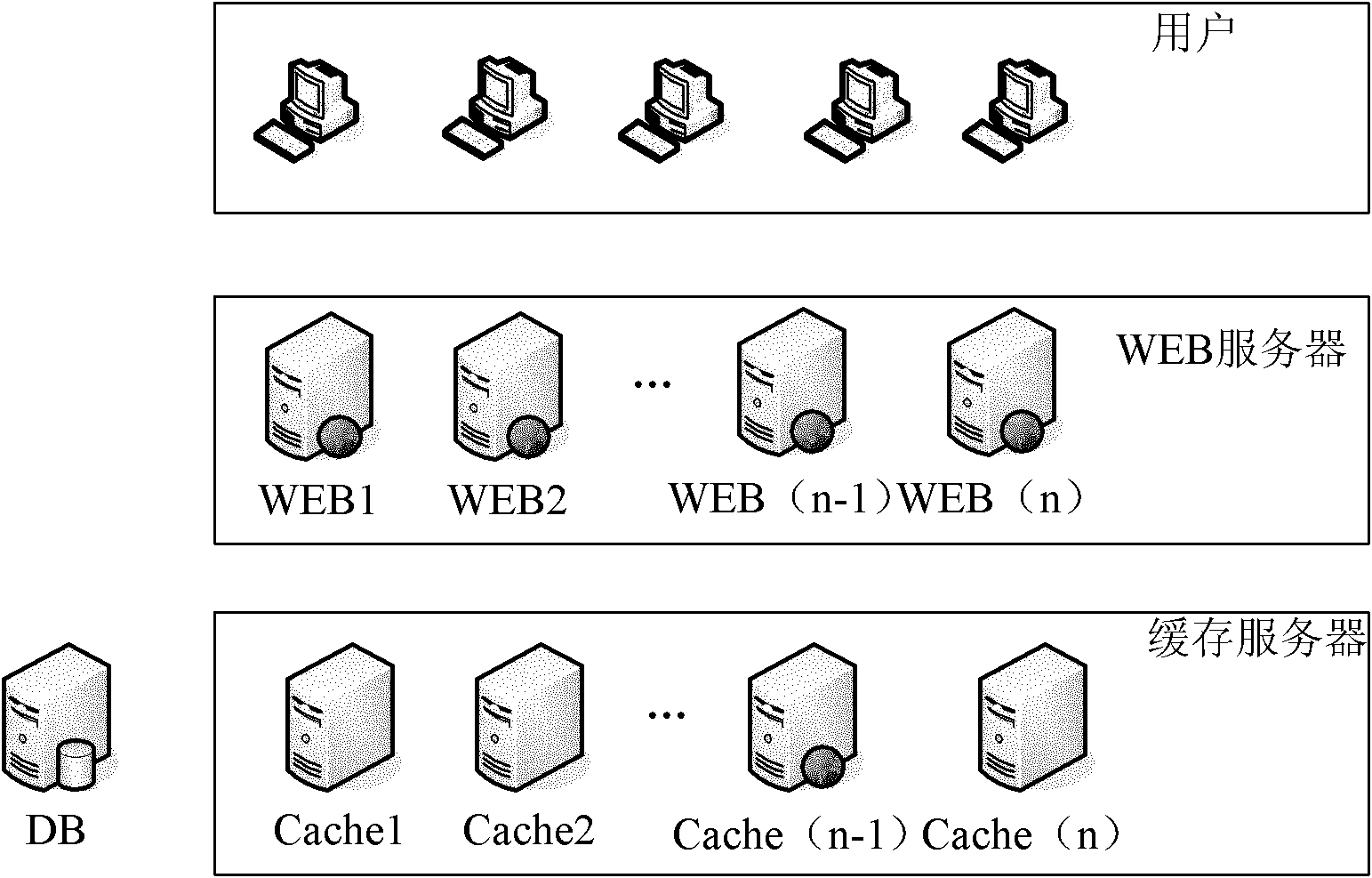 Filter cache method and device, and cache system