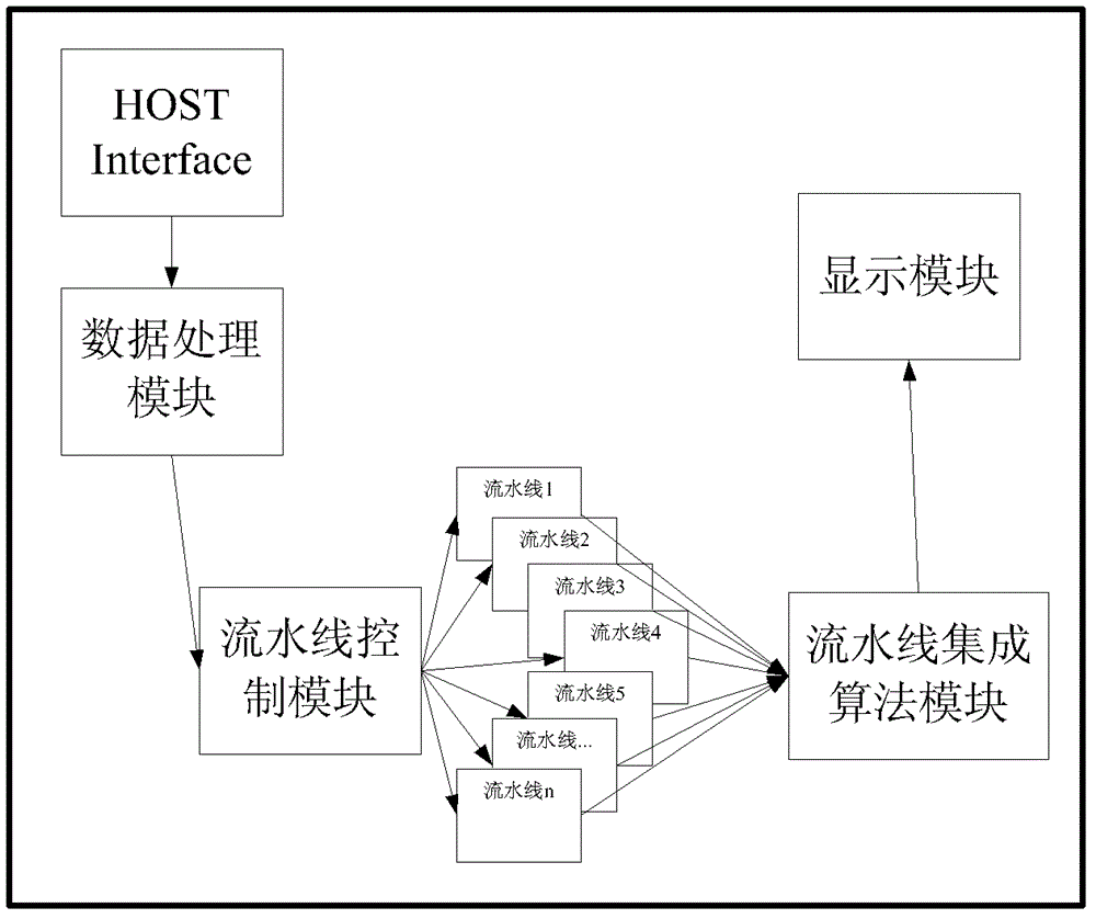 Page turning refreshing method and device for electronic paper