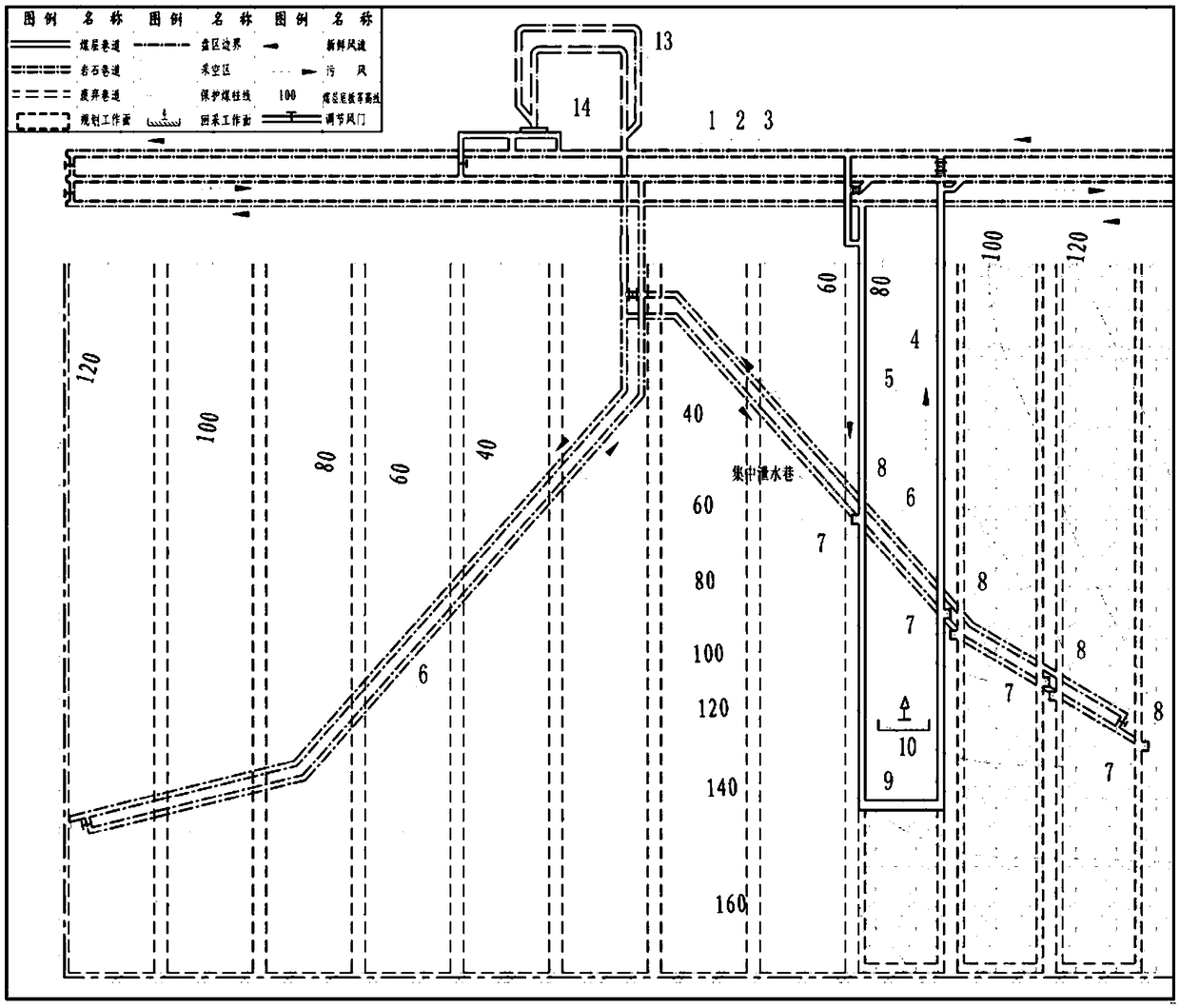 Method for arranging concentrated draining lanes of working face floor