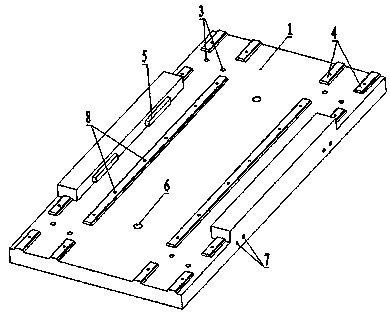 Novel rail system