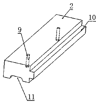 Novel rail system