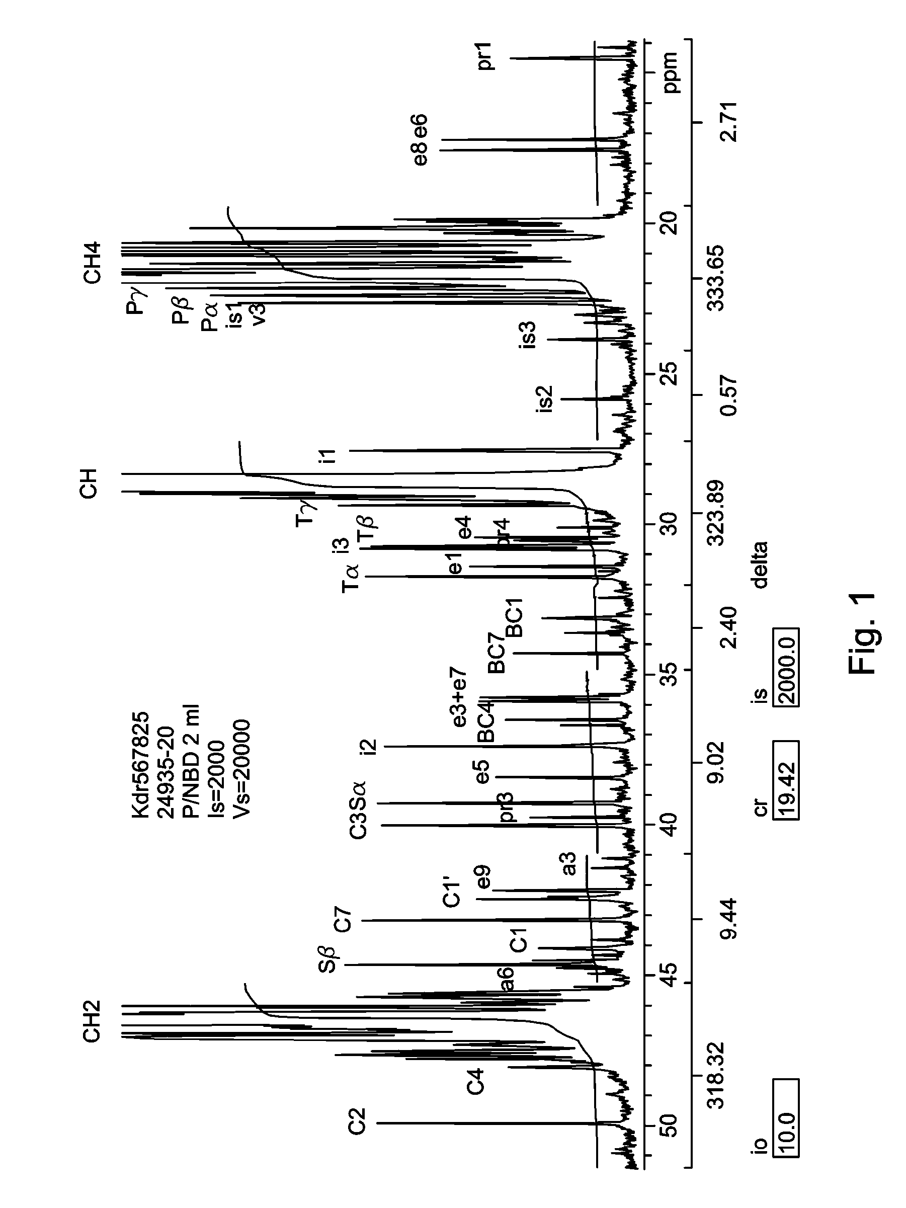 In-reactor polymer blends