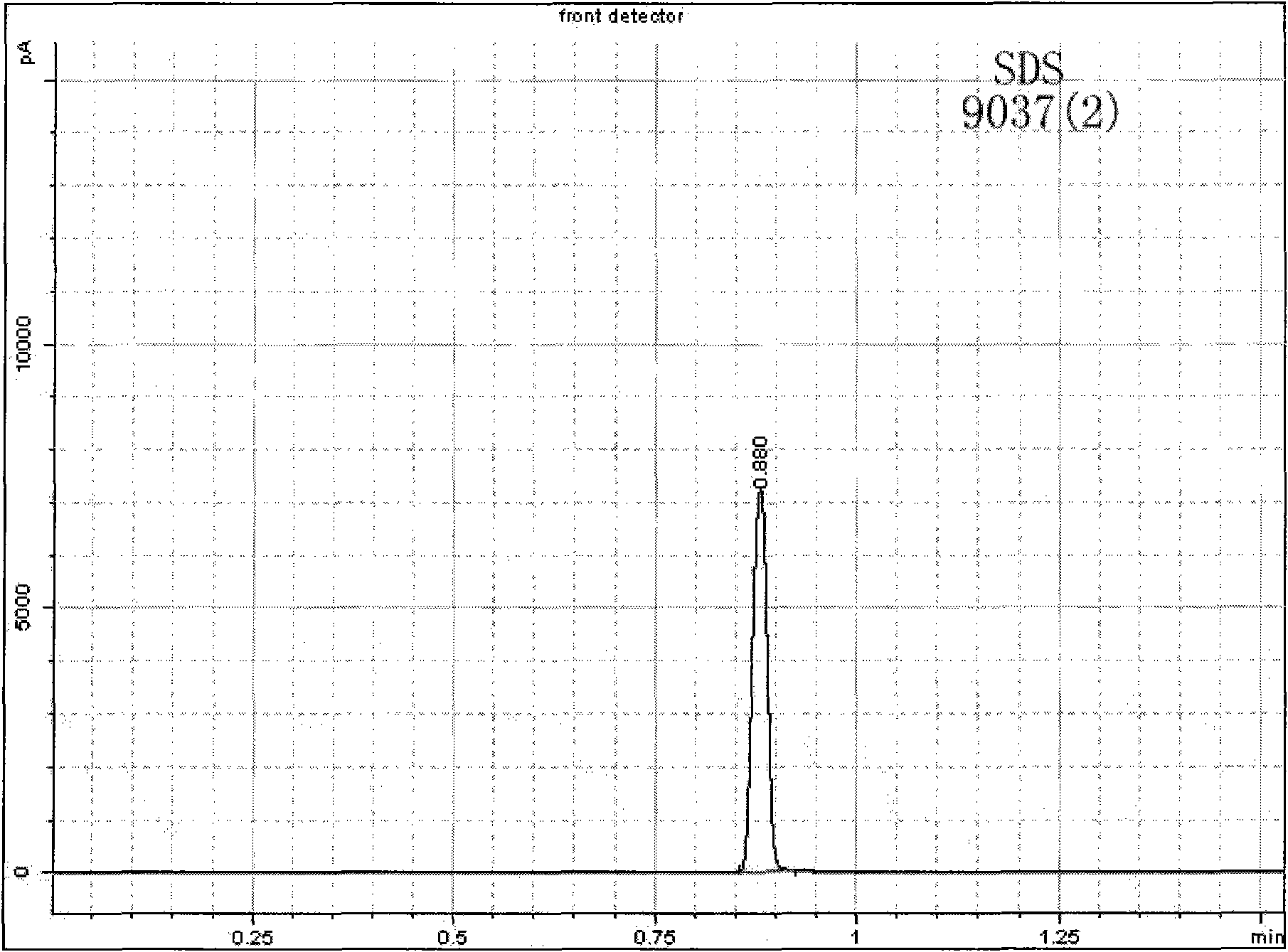 Gas absorbent for reducing gas concentration