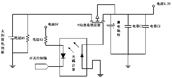 A Power Information Network with Clock Synchronization and Location Positioning Functions