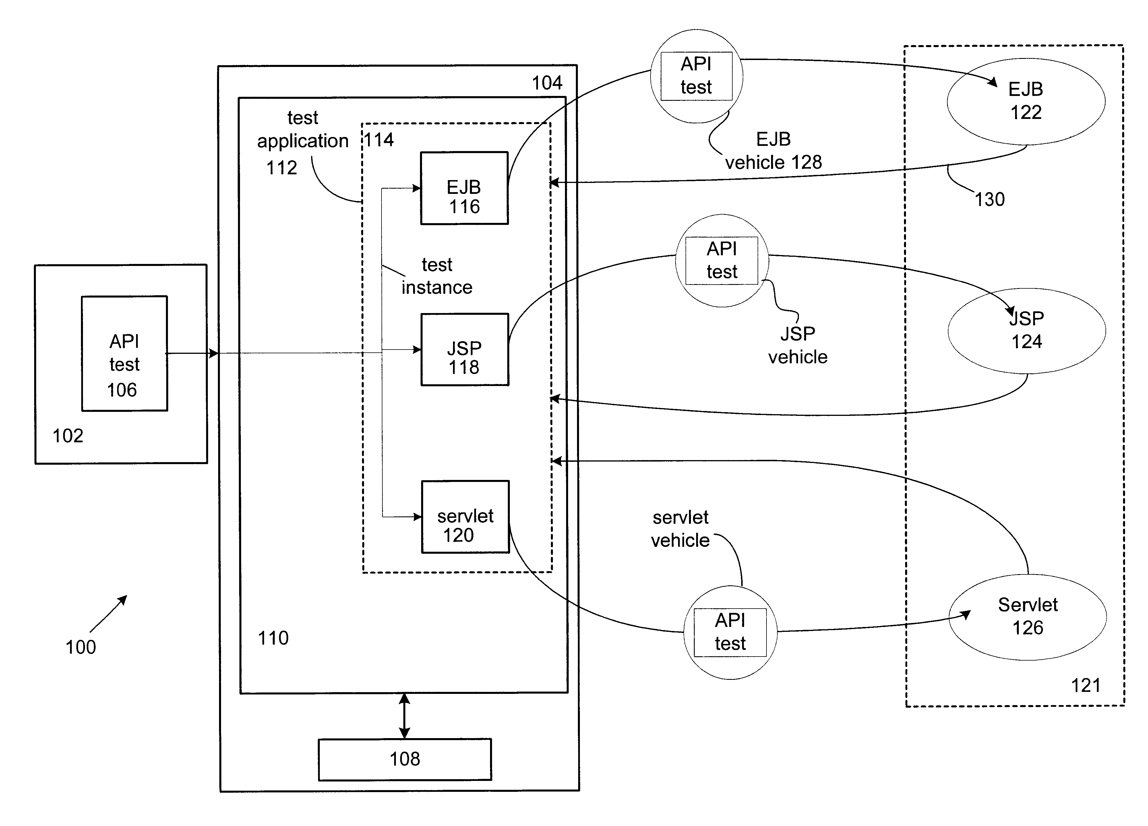 Distributed component testing in an enterprise computer system