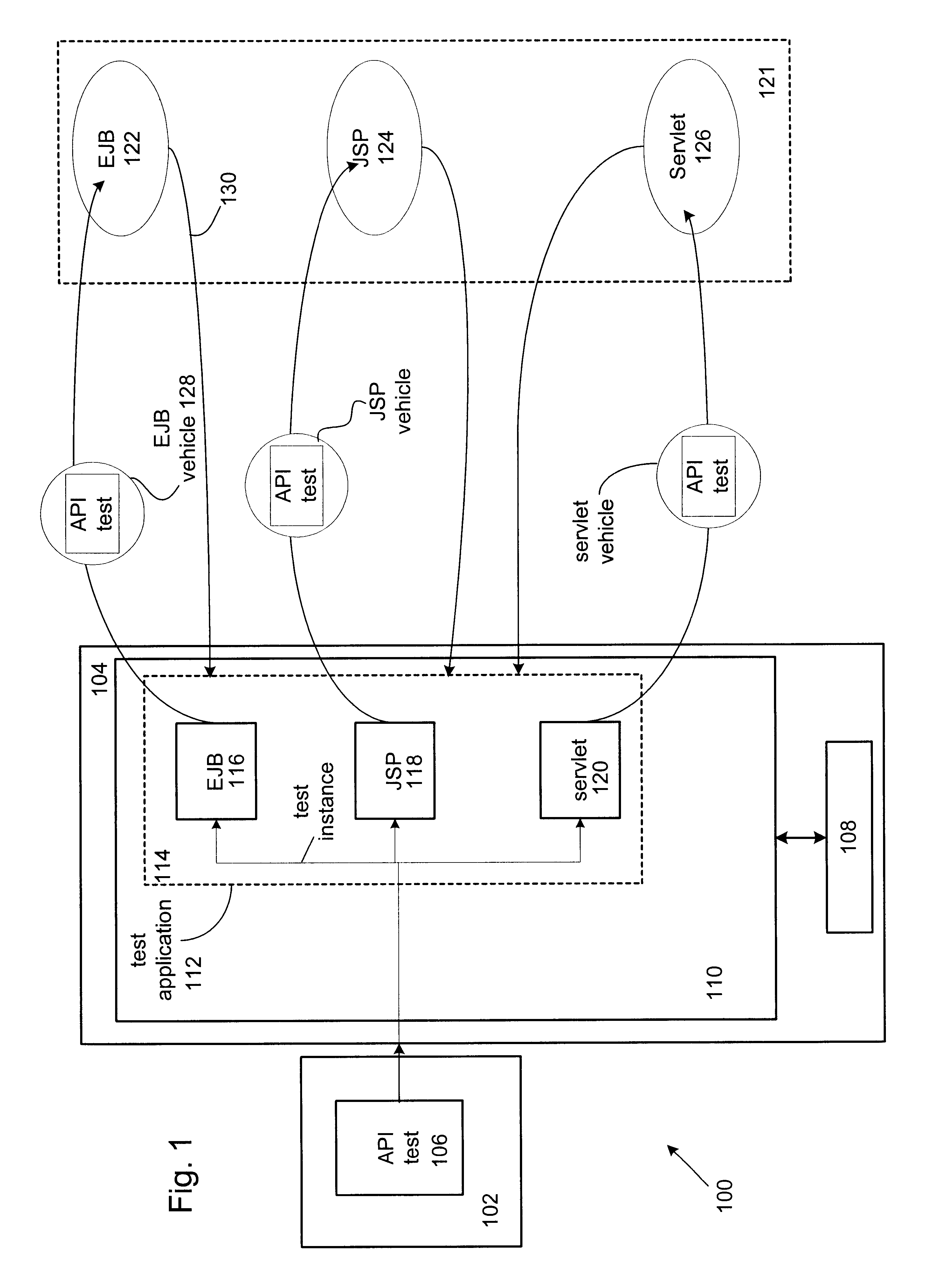 Distributed component testing in an enterprise computer system