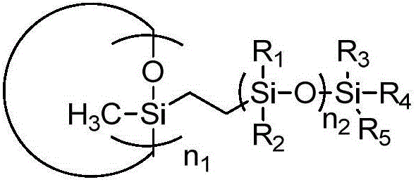 Preparation and application of trifluorovinyl-ether-containing cyclosiloxane capable of direct heat curing