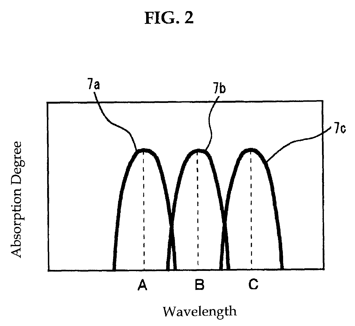 Image display medium, process for forming image, and multicolor image-forming apparatus