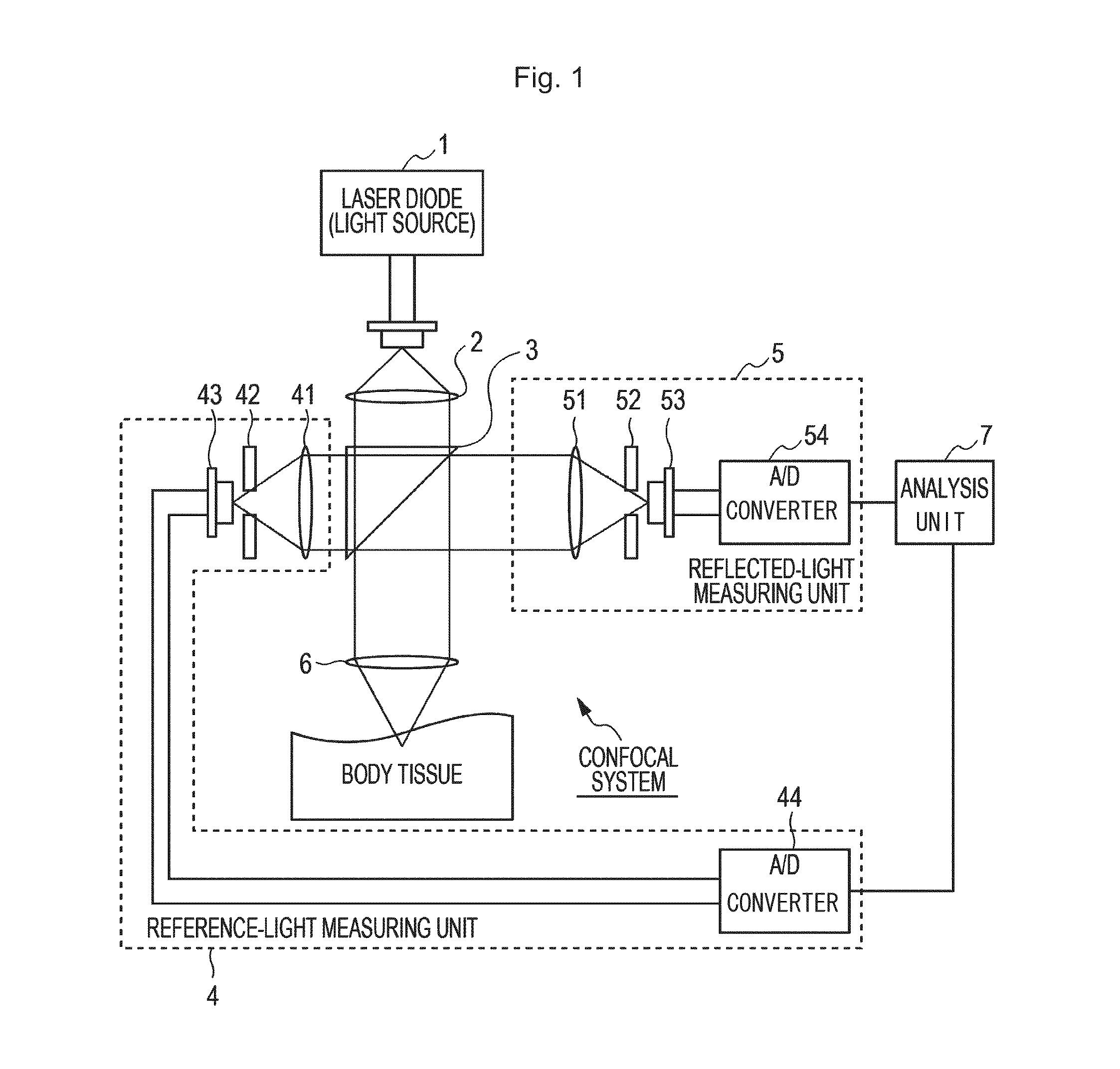 Living-body component measuring apparatus