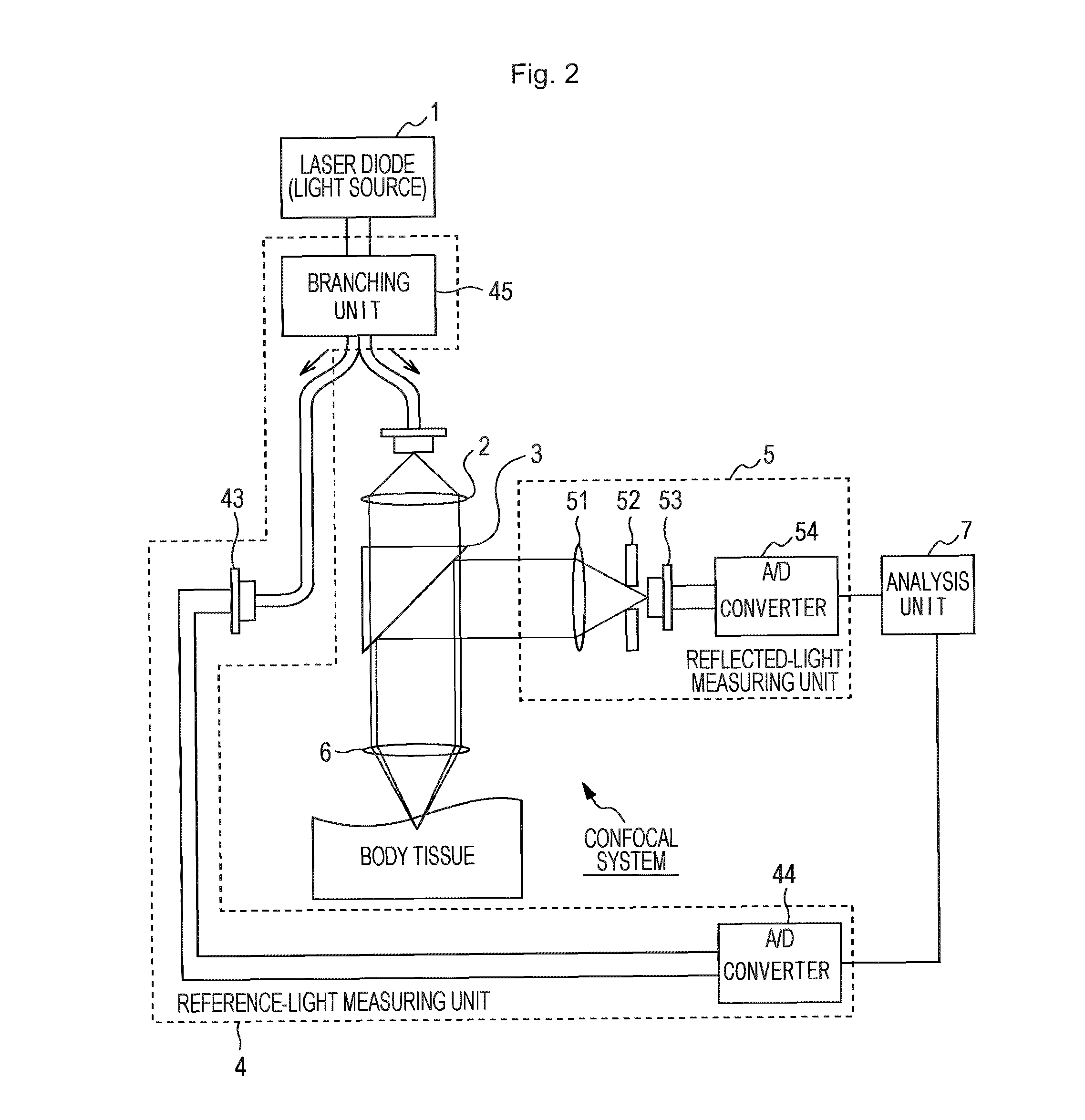 Living-body component measuring apparatus