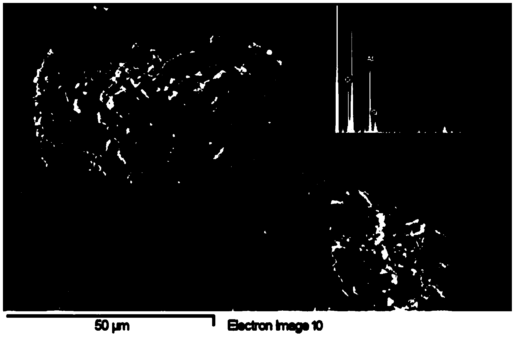 Preparation method of aluminum oxide/mullite composite super-hydrophobic powder