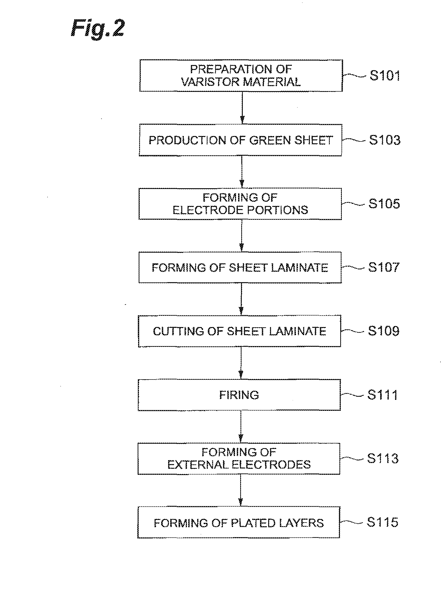 Varistor element