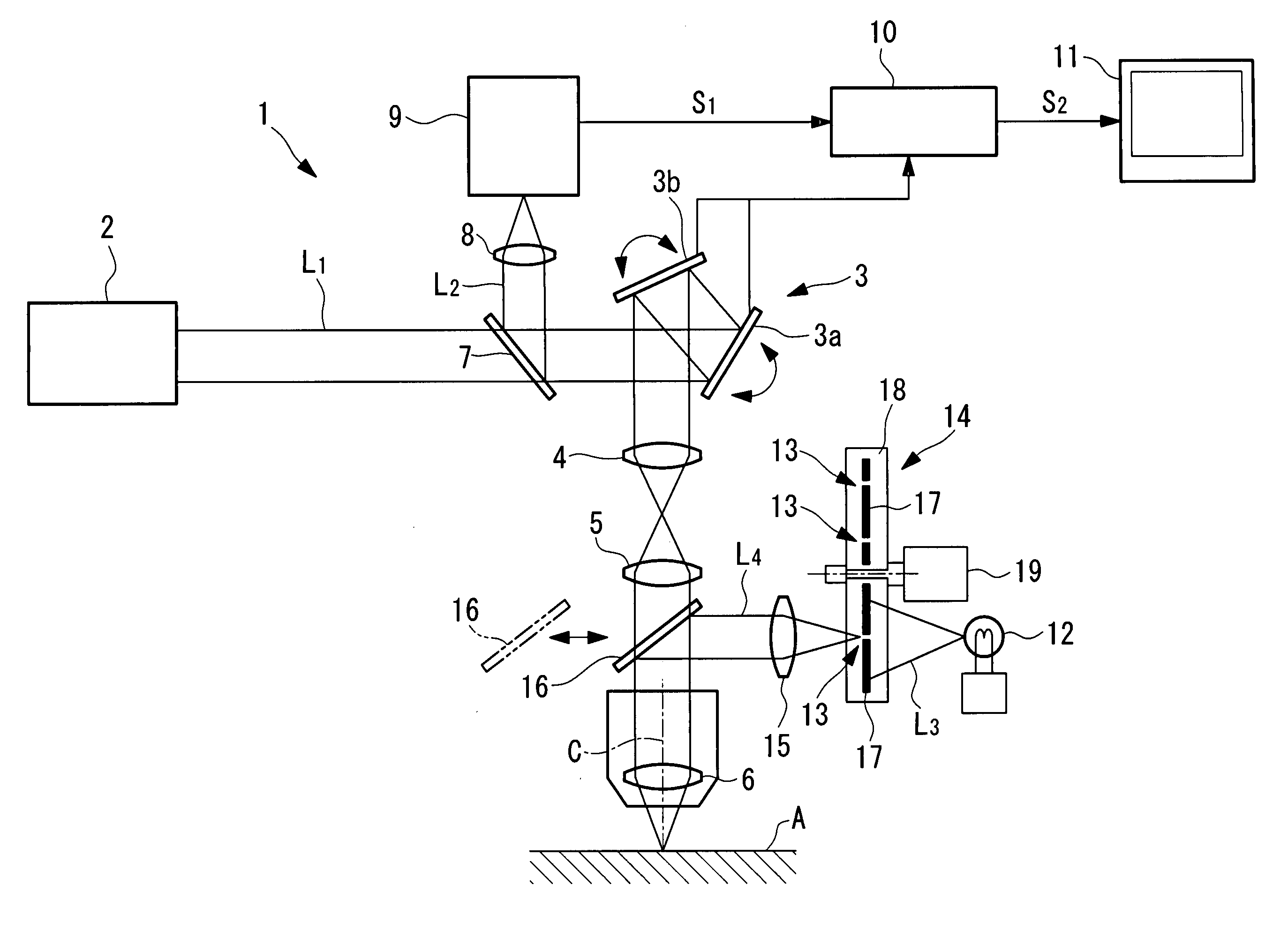 Scanning examination apparatus, lens unit, and objective-lens adaptor