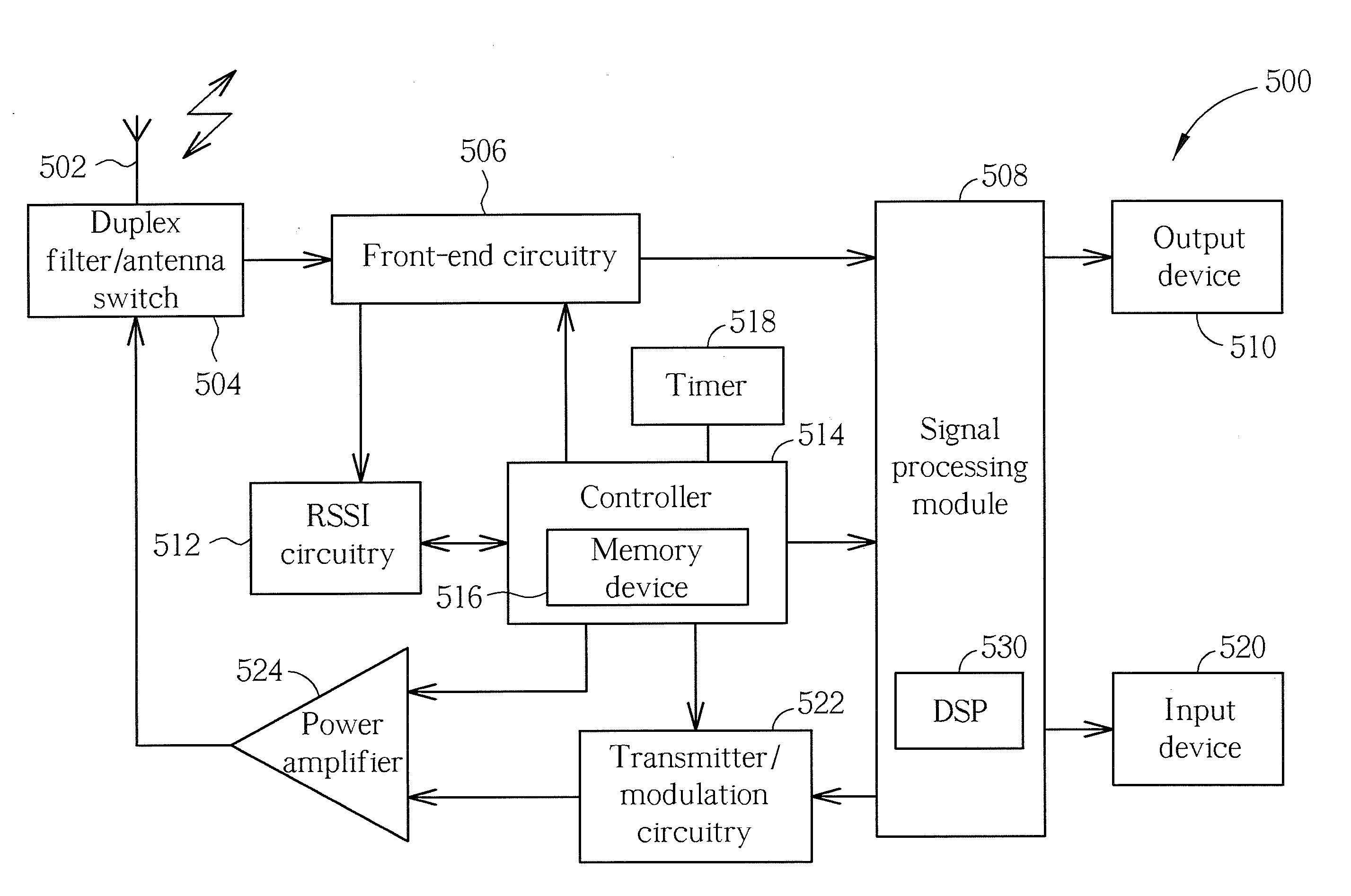 Mixer circuit, integrated circuit device and radio frequency communication unit