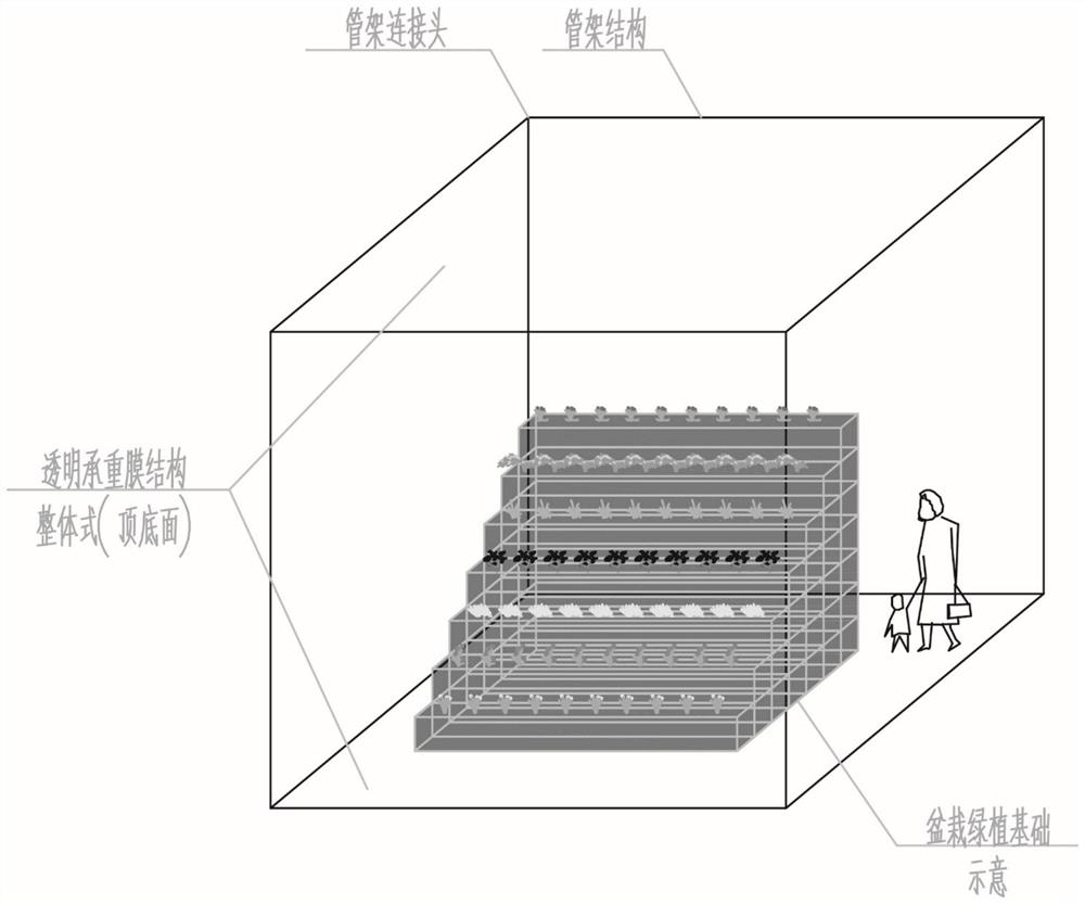 Multi-layer three-dimensional ecological design method for tour and sightseeing on high and steep rock slope of surface mine