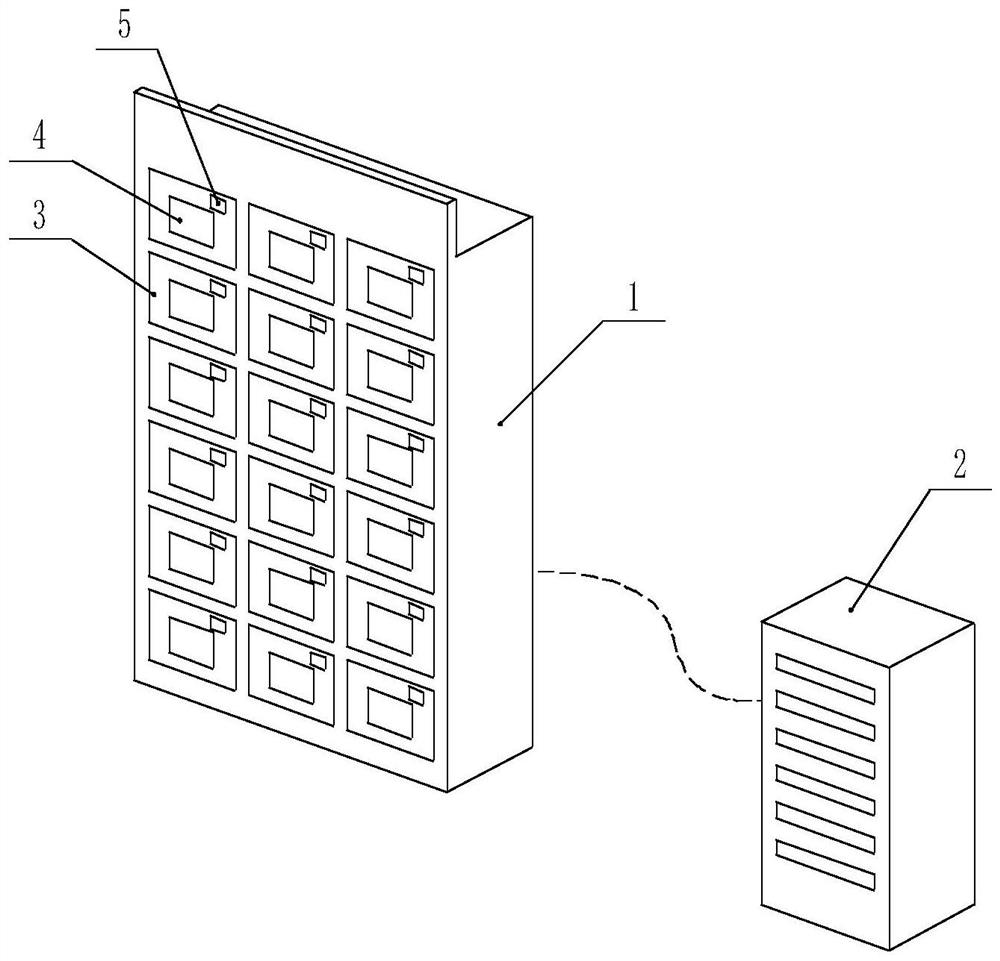 Intelligent shared tool cabinet system and method applied to workshop site