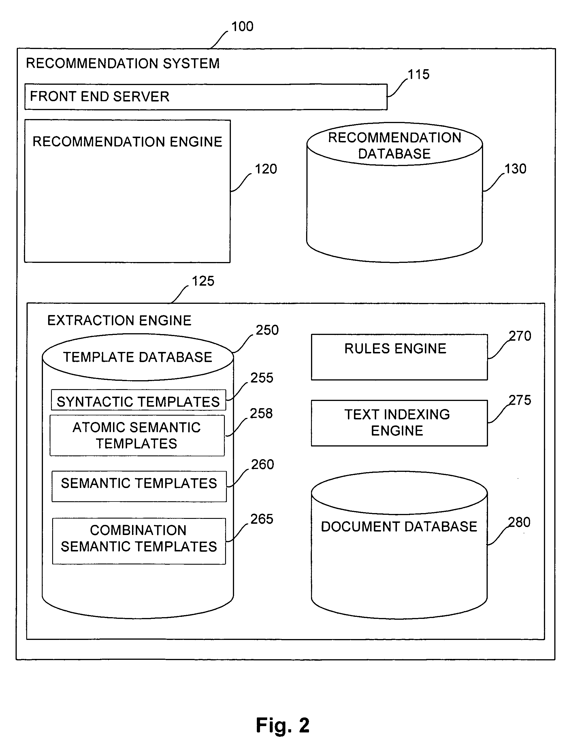 Sentiment Extraction from Consumer Reviews for Providing Product Recommendations