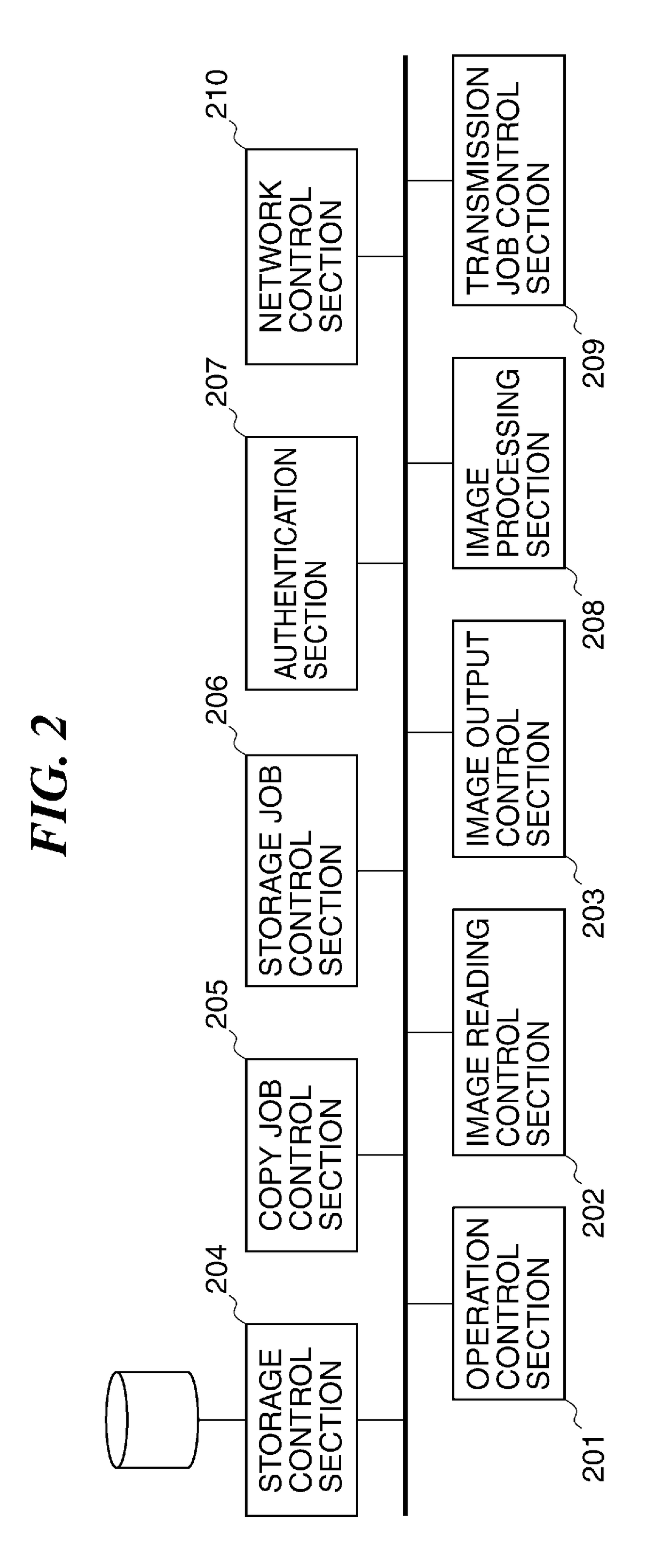 Image forming apparatus capable of displaying initial screen based on past setting information, method of controlling the image forming apparatus, and storage medium