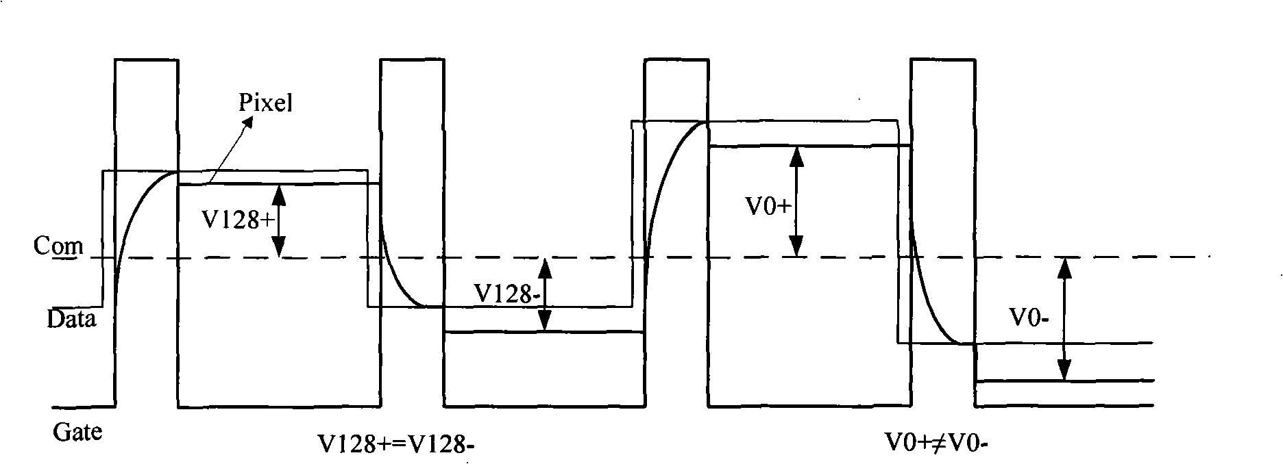 Liquid crystal display panel and drive method thereof