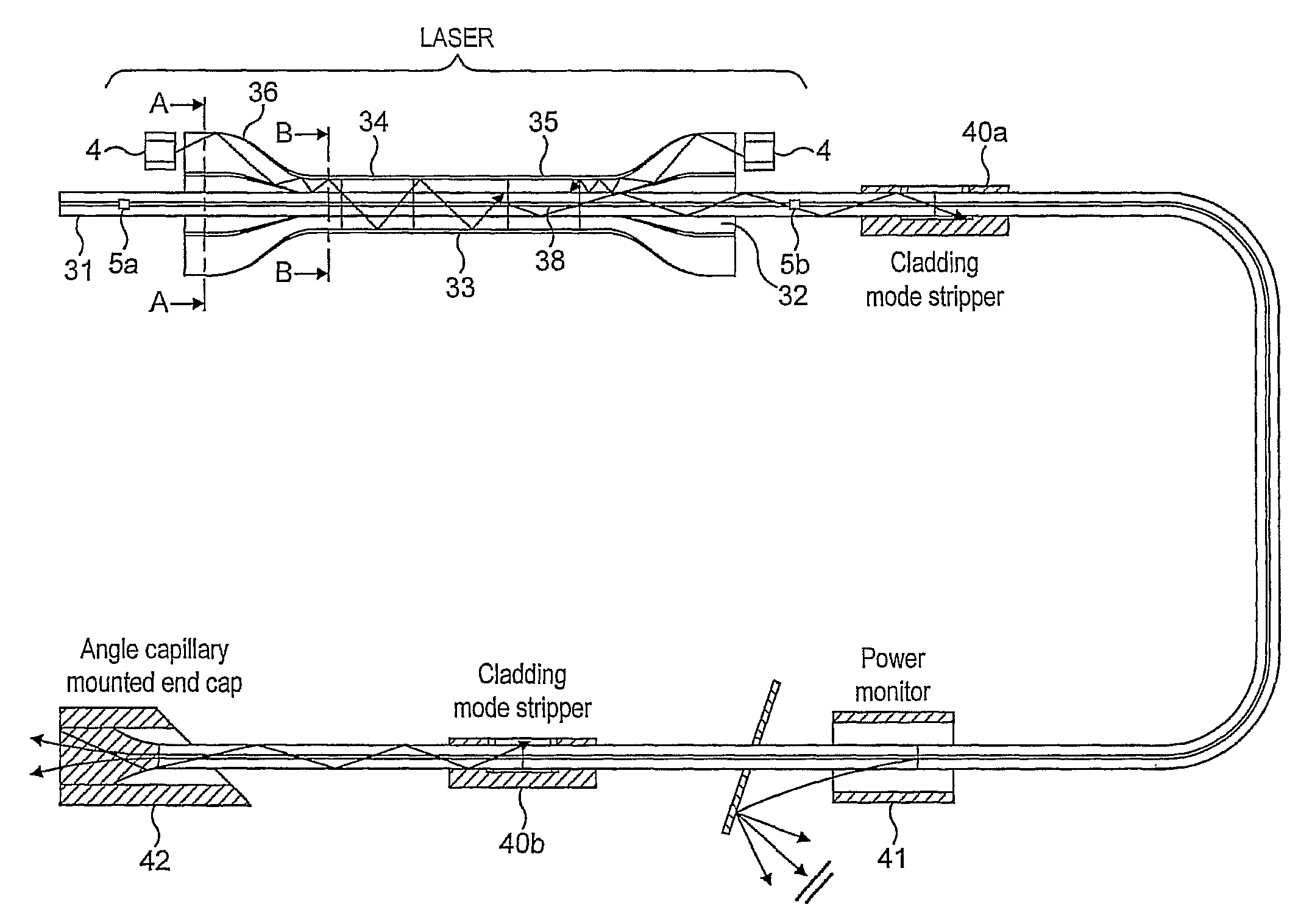 Fibre laser system