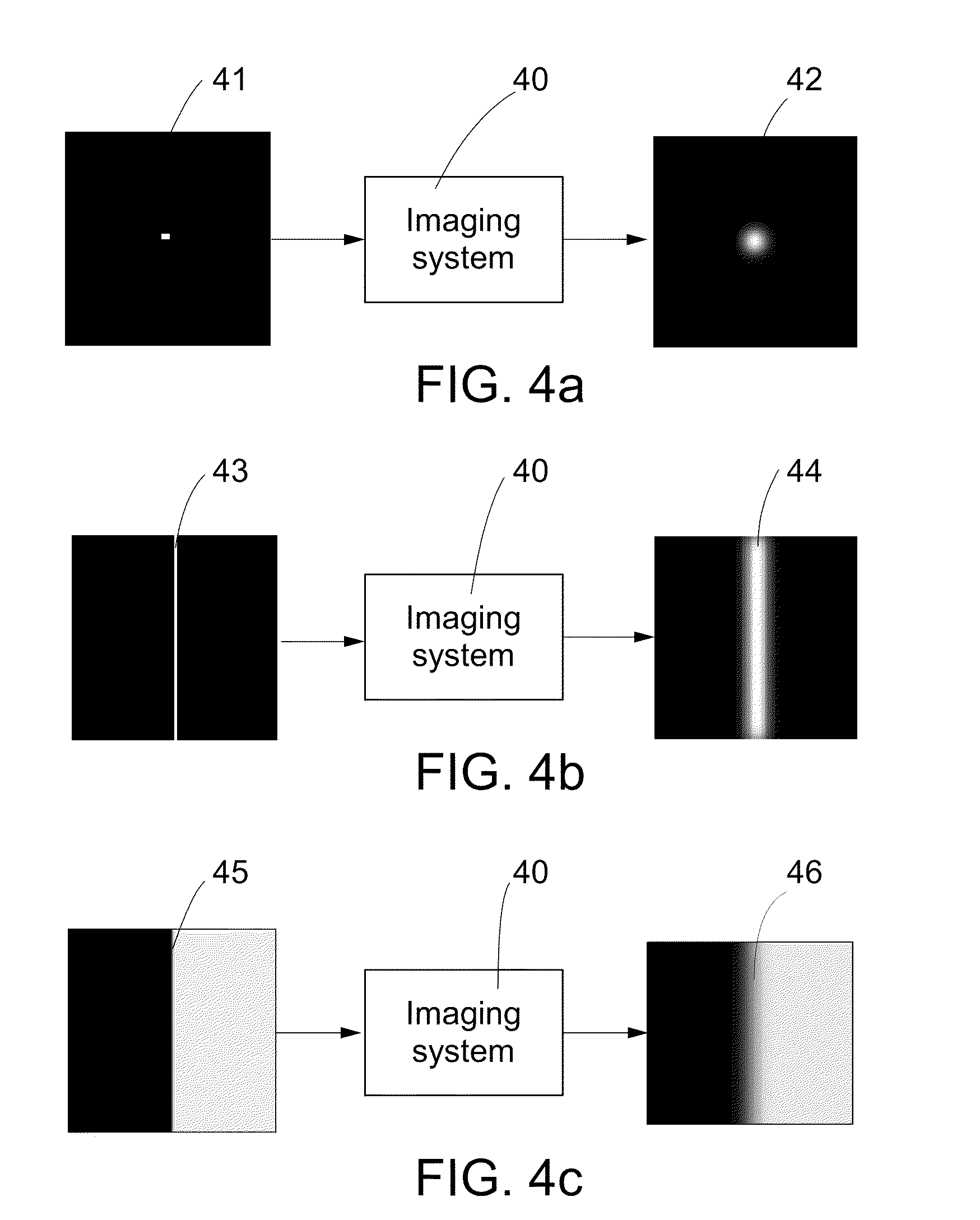 Blind restoration of images degraded by isotropic blur